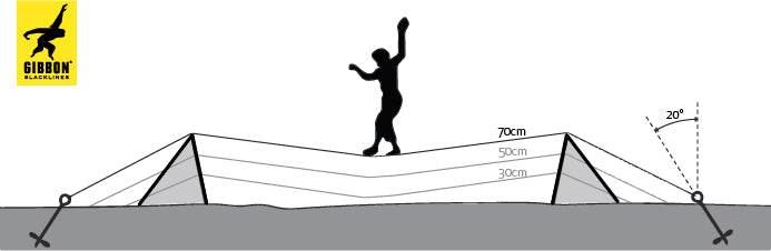 Gibbon - Structures Independence Kit Classic - Black