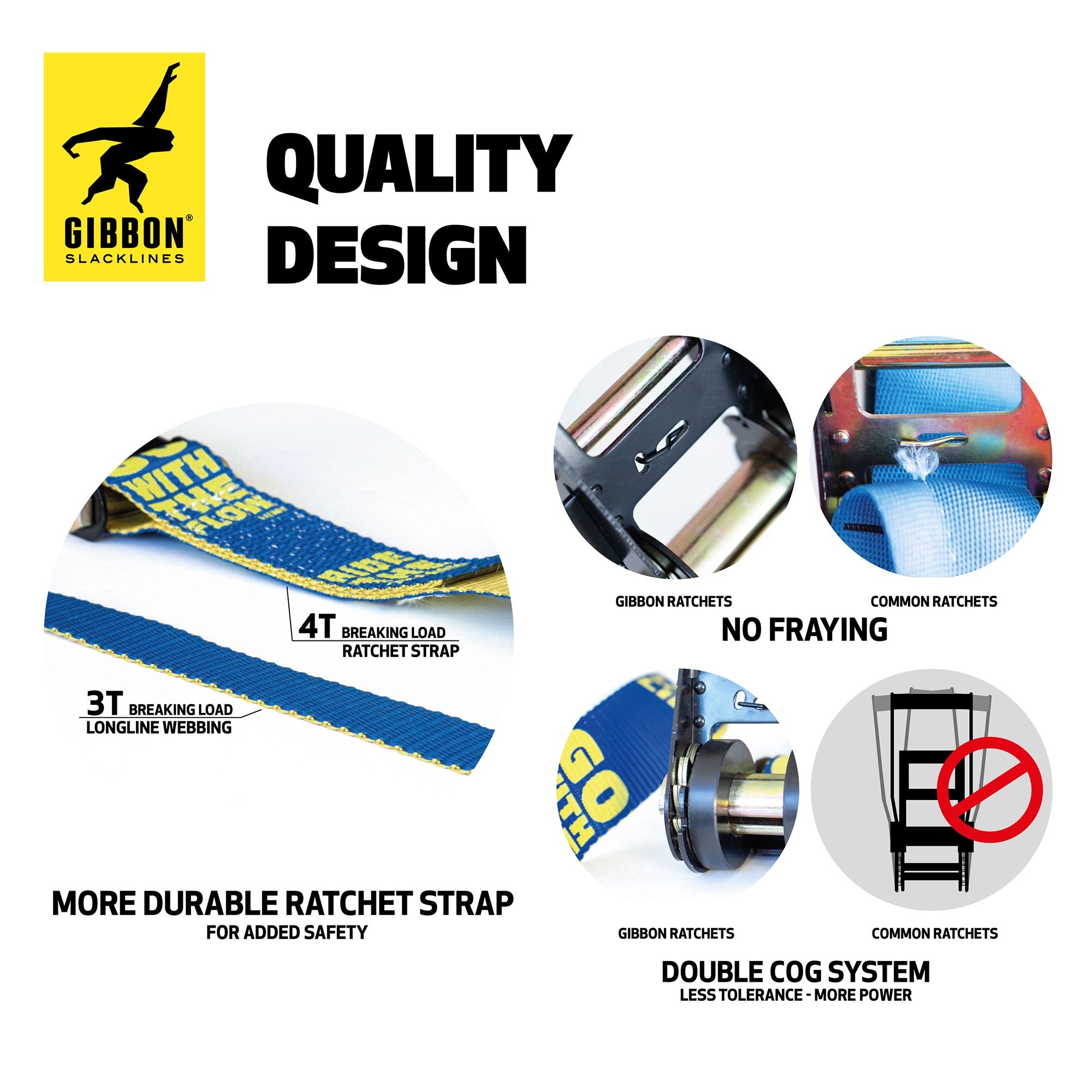 Gibbon - Slackline-Set Flowline Treewear Set - Blue/Yellow - billede 3 | JT-Sport.dk