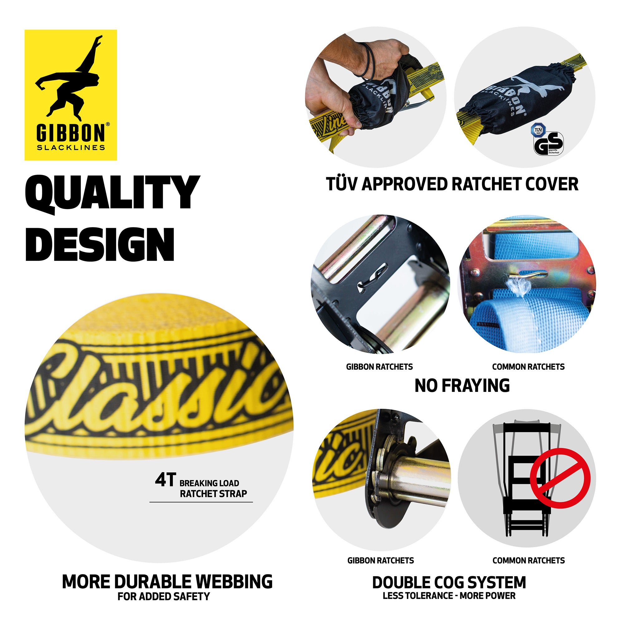 Gibbon - Slackline-Set Classicline Xl - Yellow