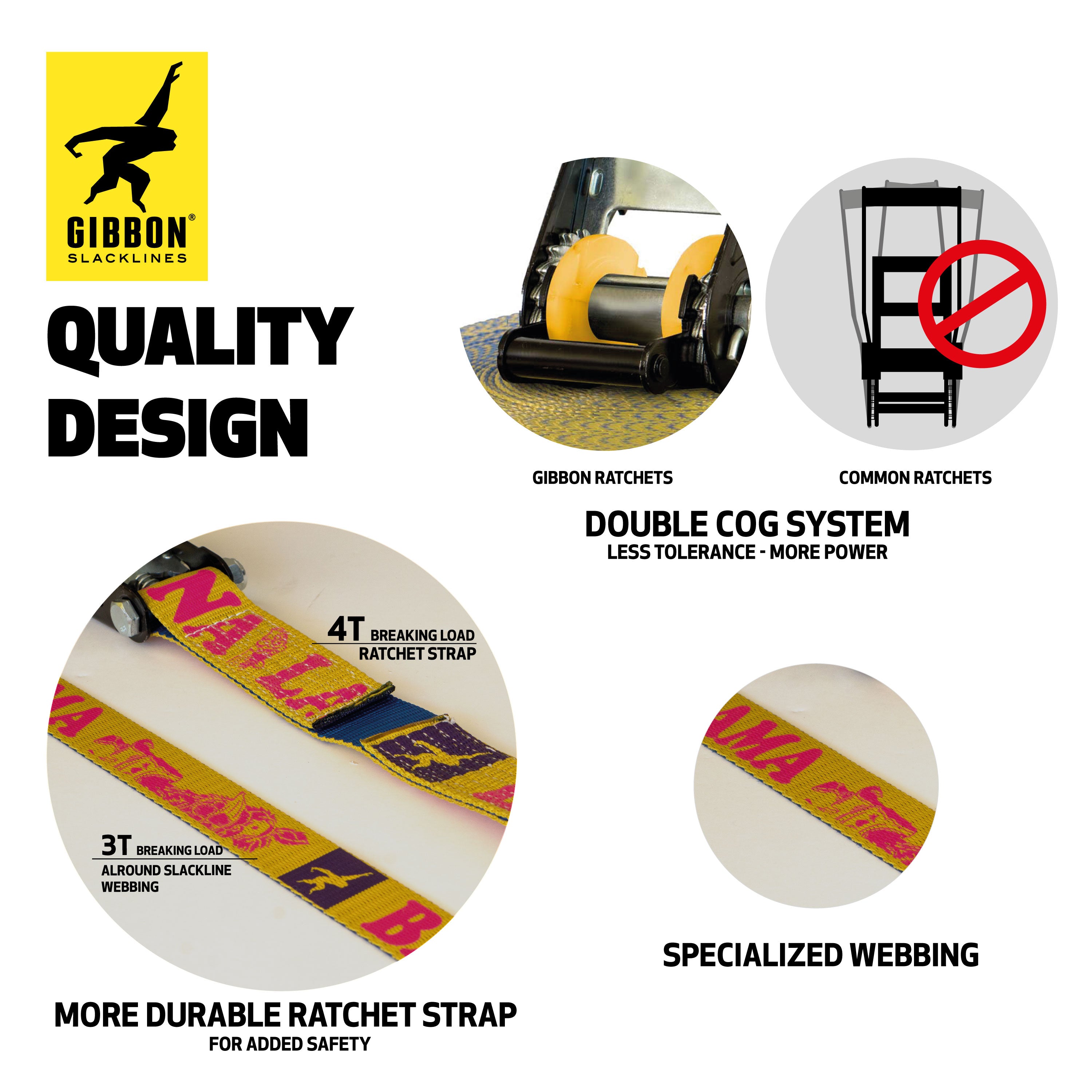 Gibbon - Slackline-Set Bananalama Xl Treewear Set - Blue/Yellow