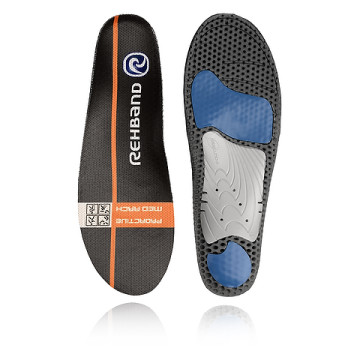Rehband Proactive Insole...