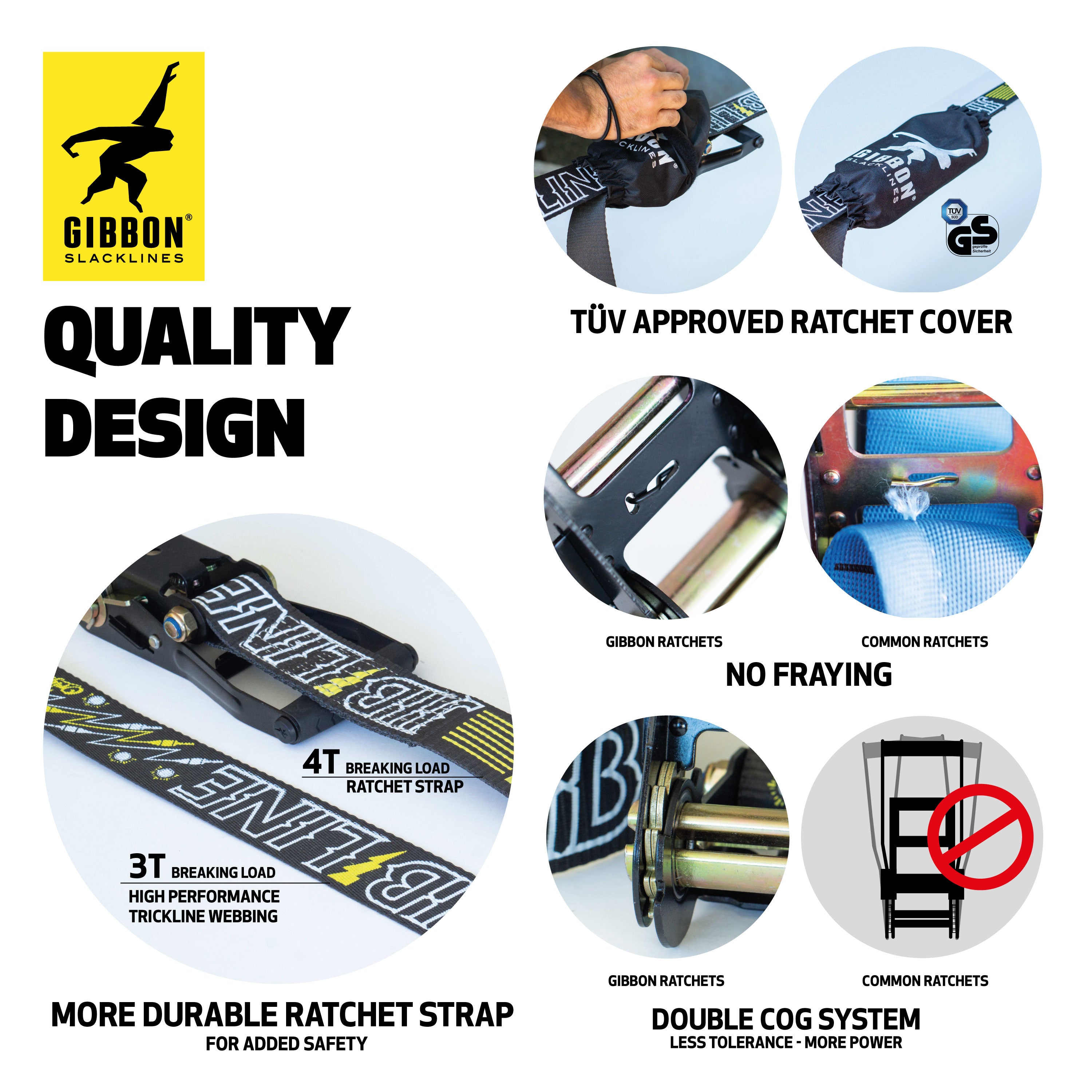 Gibbon - Slackline-Set Jibline Treewear Set - Black