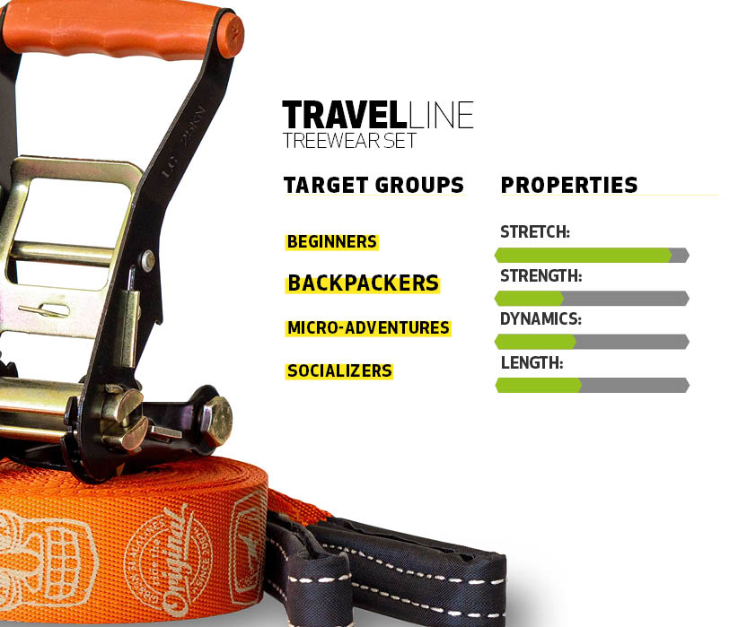 Gibbon - Slackline-Set Travelline Treewear Set - Brown
