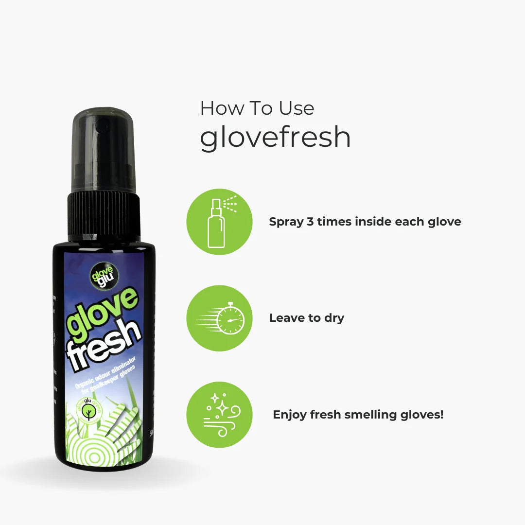 GloveGlu - Handske Care sæt Essentials Set (3x50 ml.)