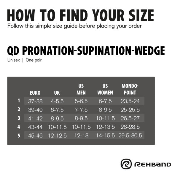 Rehband - Indlægssåler QD Pronation Supination Wedge - Black